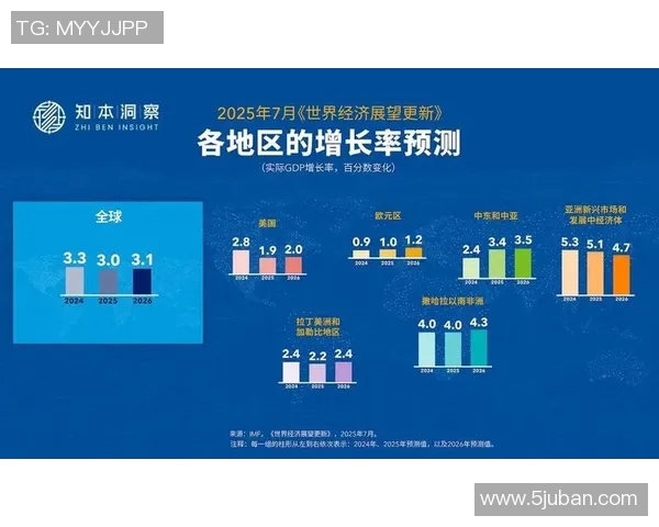 代怀博的崛起与挑战:探讨新兴领域中的机遇与风险分析 代怀博的崛起与挑战:探讨新兴领域中的机遇与风险分析
