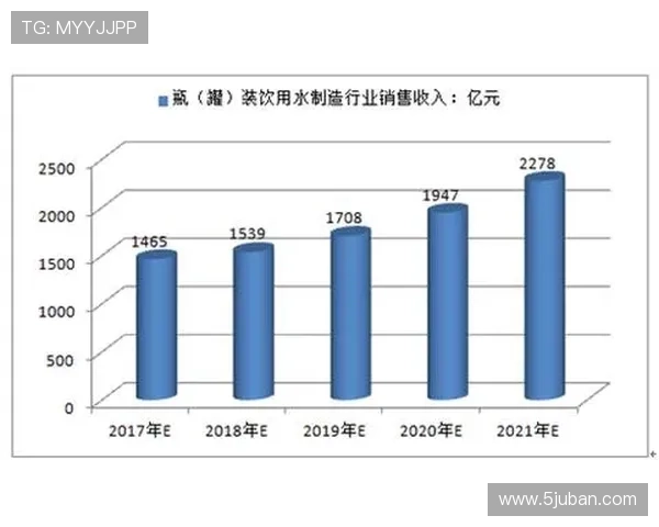 杭州篮球队在钻石联赛中的心理素质分析与表现评估 杭州篮球队在钻石联赛中的心理素质分析与表现评估