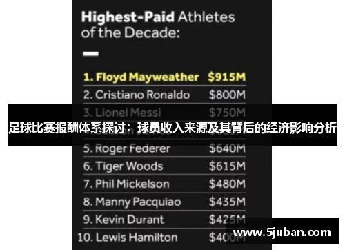 足球比赛报酬体系探讨：球员收入来源及其背后的经济影响分析